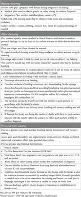 Perinatal palliative care: focus on comfort